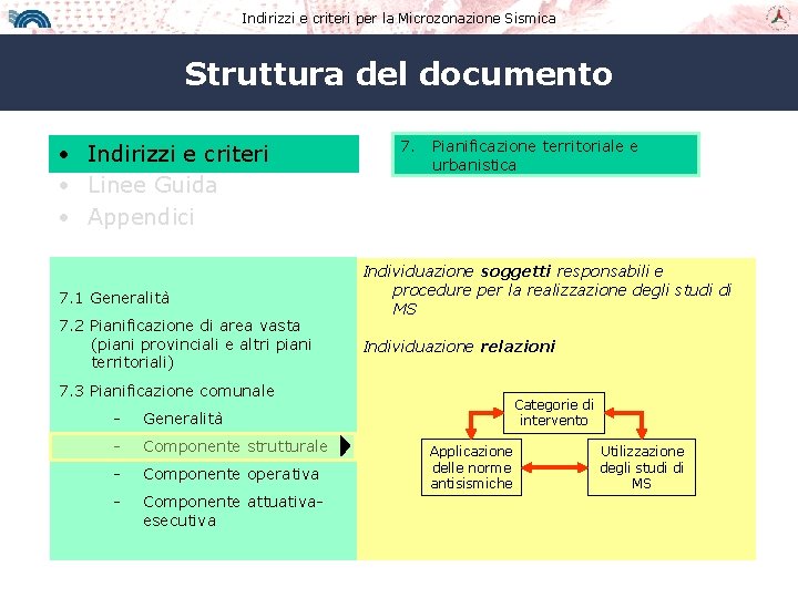 Indirizzi e criteri per la Microzonazione Sismica Struttura del documento • Indirizzi e criteri