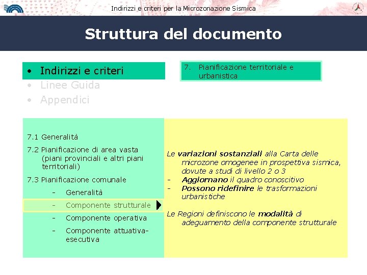 Indirizzi e criteri per la Microzonazione Sismica Struttura del documento • Indirizzi e criteri