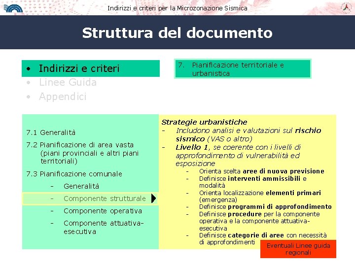 Indirizzi e criteri per la Microzonazione Sismica Struttura del documento • Indirizzi e criteri