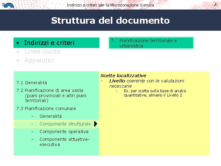 Indirizzi e criteri per la Microzonazione Sismica Struttura del documento • Indirizzi e criteri