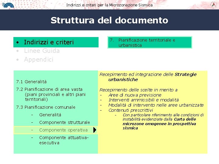 Indirizzi e criteri per la Microzonazione Sismica Struttura del documento • Indirizzi e criteri