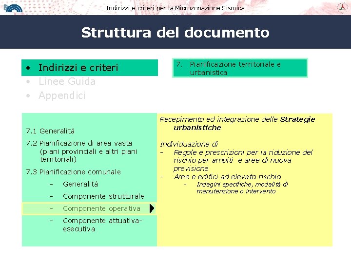 Indirizzi e criteri per la Microzonazione Sismica Struttura del documento • Indirizzi e criteri