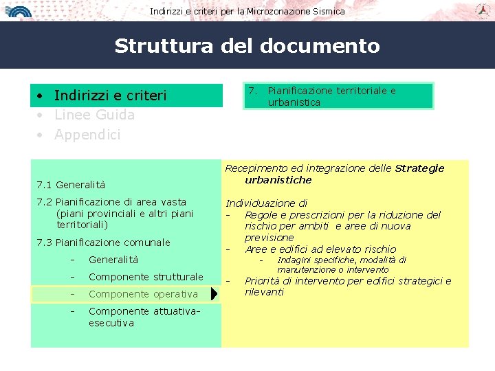 Indirizzi e criteri per la Microzonazione Sismica Struttura del documento 7. Pianificazione territoriale e