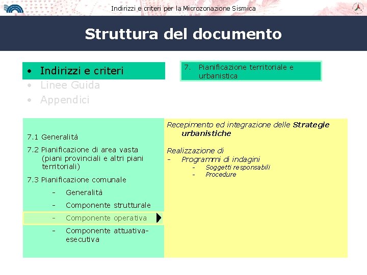 Indirizzi e criteri per la Microzonazione Sismica Struttura del documento • Indirizzi e criteri