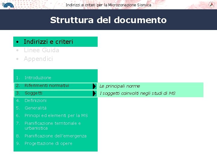 Indirizzi e criteri per la Microzonazione Sismica Struttura del documento • Indirizzi e criteri