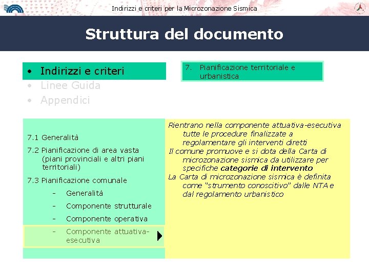 Indirizzi e criteri per la Microzonazione Sismica Struttura del documento • Indirizzi e criteri