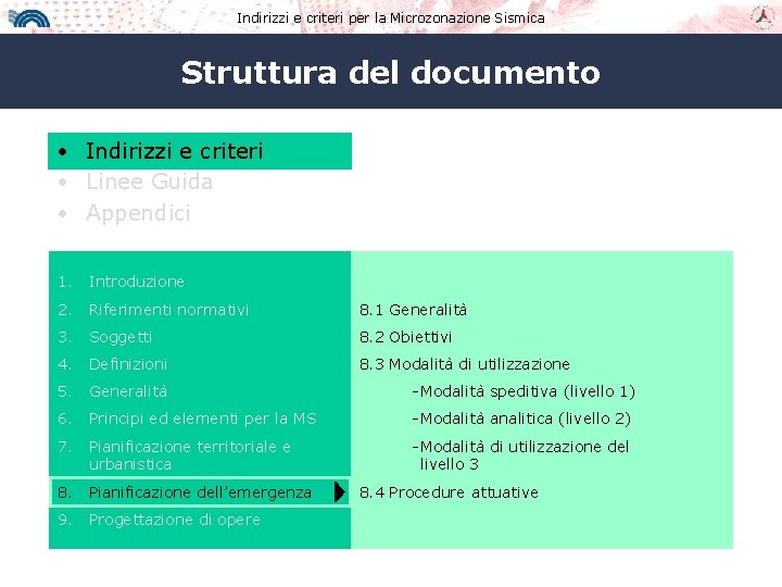 Indirizzi e criteri per la Microzonazione Sismica Struttura del documento • Indirizzi e criteri