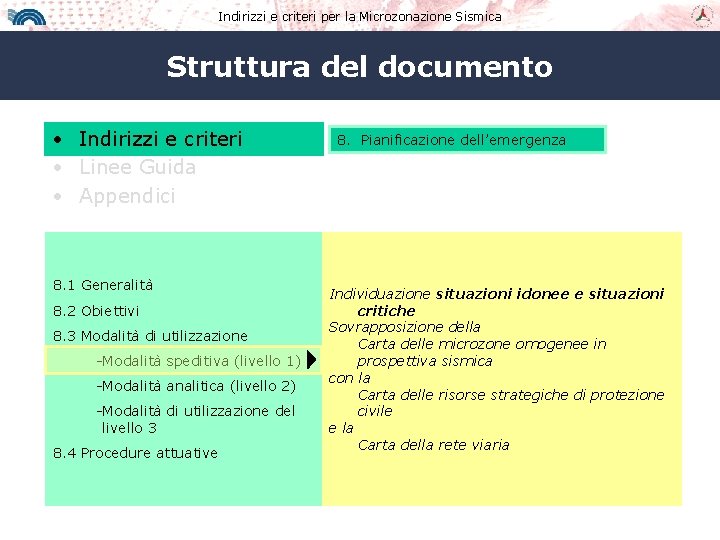 Indirizzi e criteri per la Microzonazione Sismica Struttura del documento • Indirizzi e criteri