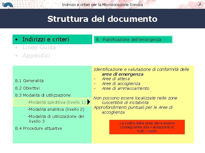 Indirizzi e criteri per la Microzonazione Sismica Struttura del documento • Indirizzi e criteri