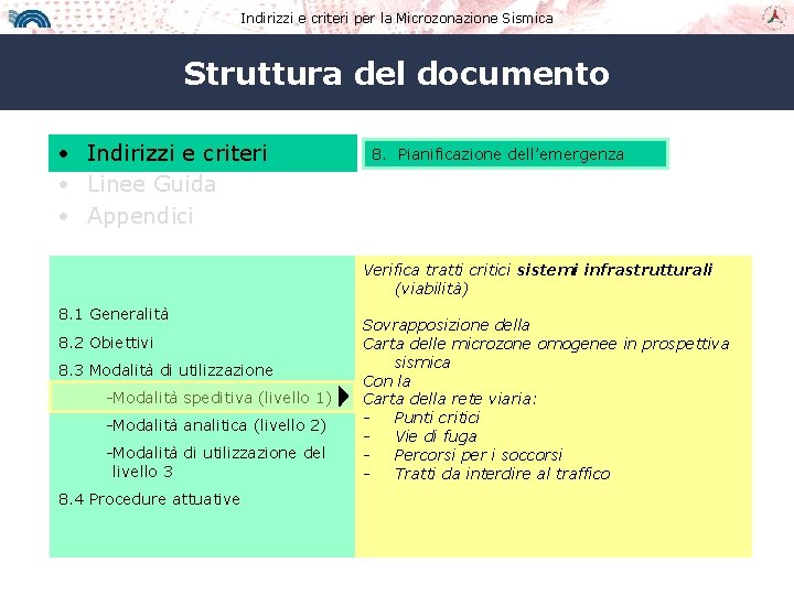 Indirizzi e criteri per la Microzonazione Sismica Struttura del documento • Indirizzi e criteri