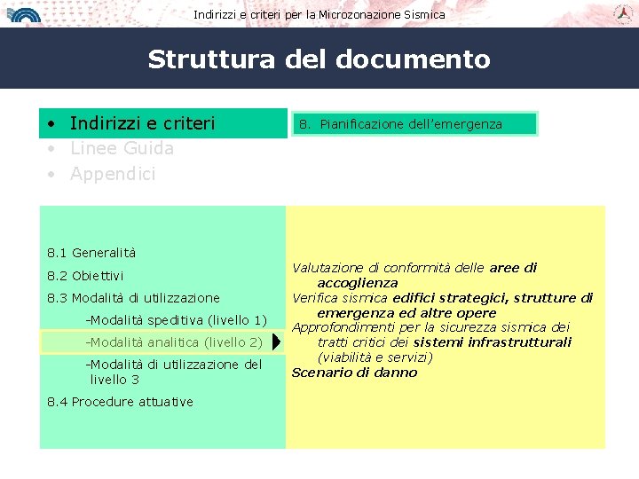 Indirizzi e criteri per la Microzonazione Sismica Struttura del documento • Indirizzi e criteri