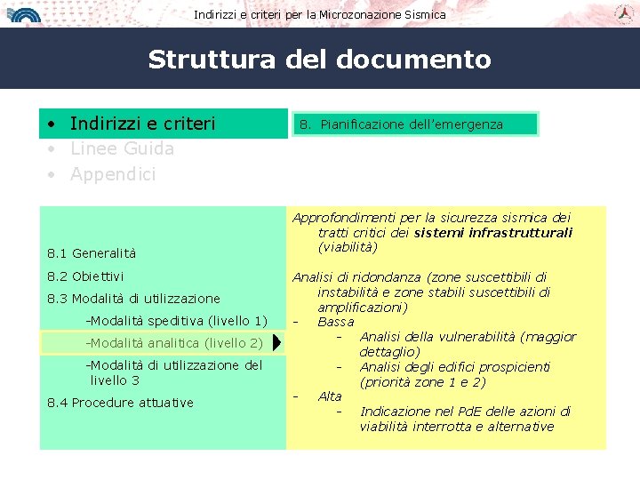 Indirizzi e criteri per la Microzonazione Sismica Struttura del documento • Indirizzi e criteri