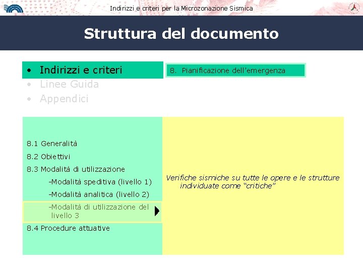 Indirizzi e criteri per la Microzonazione Sismica Struttura del documento • Indirizzi e criteri