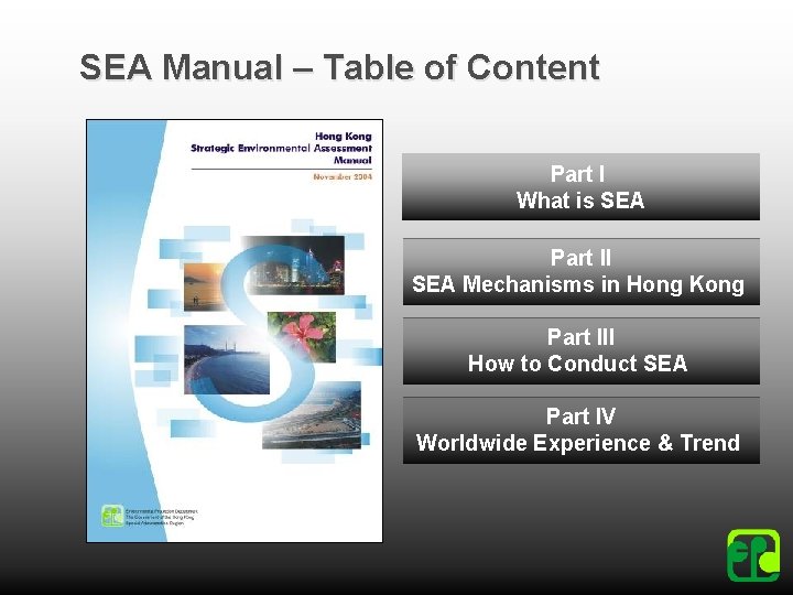 SEA Manual – Table of Content Part I What is SEA Part II SEA