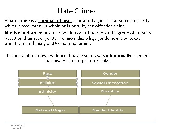 Hate Crimes A hate crime is a criminal offense committed against a person or
