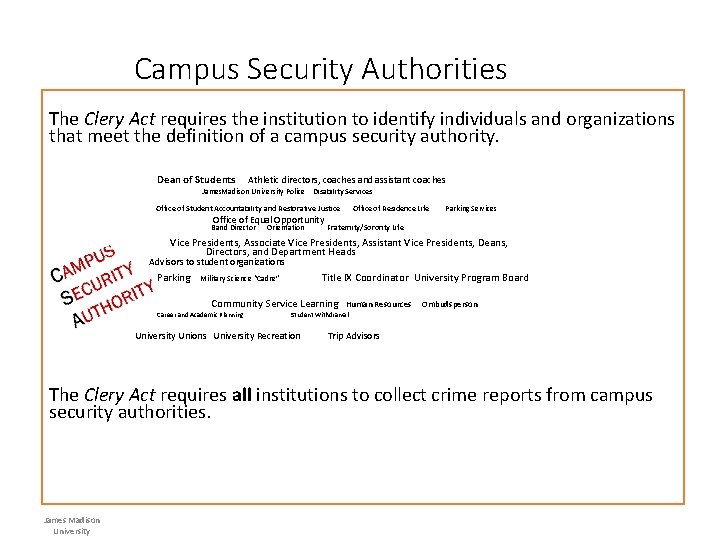 Campus Security Authorities The Clery Act requires the institution to identify individuals and organizations