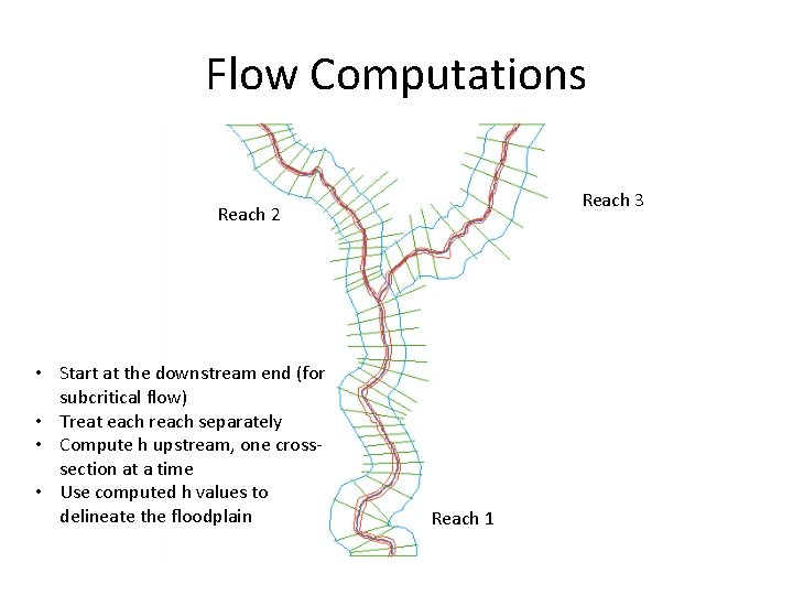 Flow Computations Reach 3 Reach 2 • Start at the downstream end (for subcritical