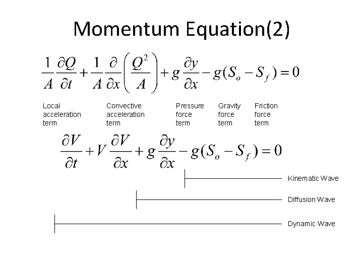 Momentum Equation(2) Local acceleration term Convective acceleration term Pressure force term Gravity force term