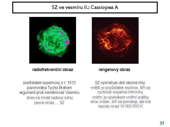 SZ ve vesmíru II. : Cassiopea A radiofrekvenční obraz pozůstatek supernovy z r. 1572