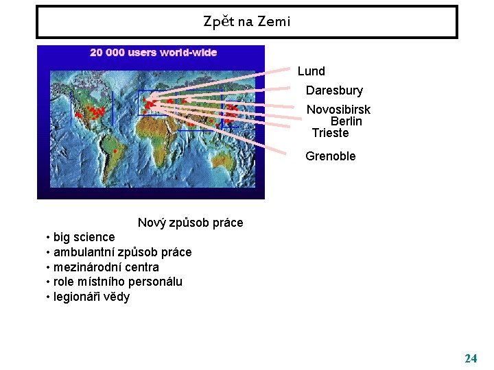 Zpět na Zemi Lund Daresbury Novosibirsk Berlin Trieste Grenoble Nový způsob práce • big