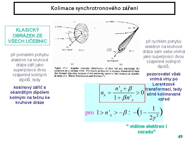 Kolimace synchrotronového záření KLASICKÝ OBRÁZEK ZE VŠECH UČEBNIC při pomalém pohybu elektron na kruhové