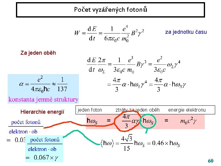Počet vyzářených fotonů za jednotku času Za jeden oběh Hierarchie energií jeden foton ztráty
