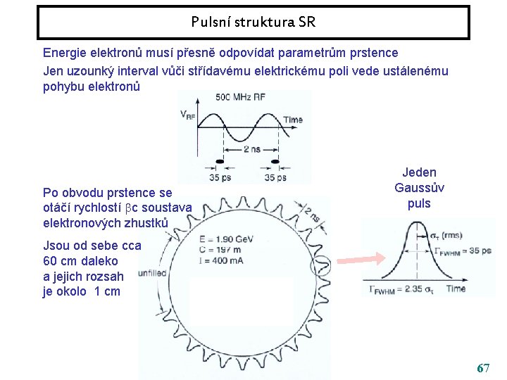 Pulsní struktura SR Energie elektronů musí přesně odpovídat parametrům prstence Jen uzounký interval vůči