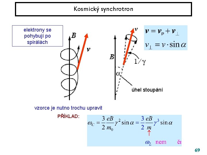 Kosmický synchrotron elektrony se pohybují po spirálách úhel stoupání vzorce je nutno trochu upravit