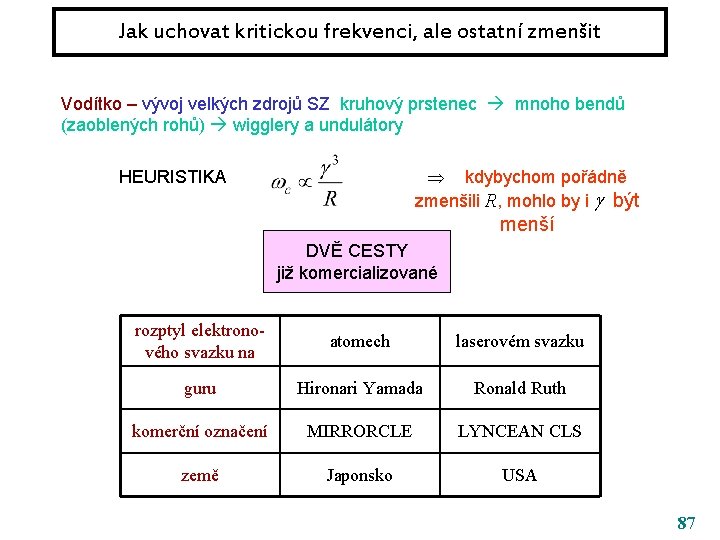 Jak uchovat kritickou frekvenci, ale ostatní zmenšit Vodítko – vývoj velkých zdrojů SZ kruhový