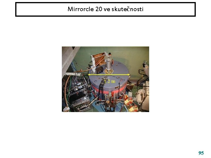 Mirrorcle 20 ve skutečnosti 95 