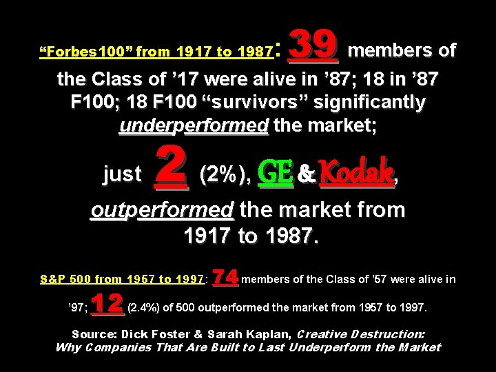 : 39 members of the Class of ’ 17 were alive in ’ 87;