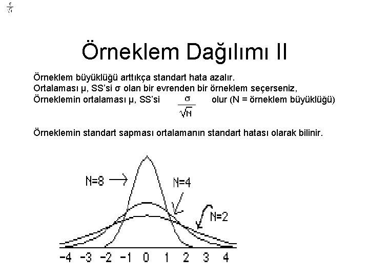 Örneklem Dağılımı II Örneklem büyüklüğü arttıkça standart hata azalır. Ortalaması μ, SS’si σ olan