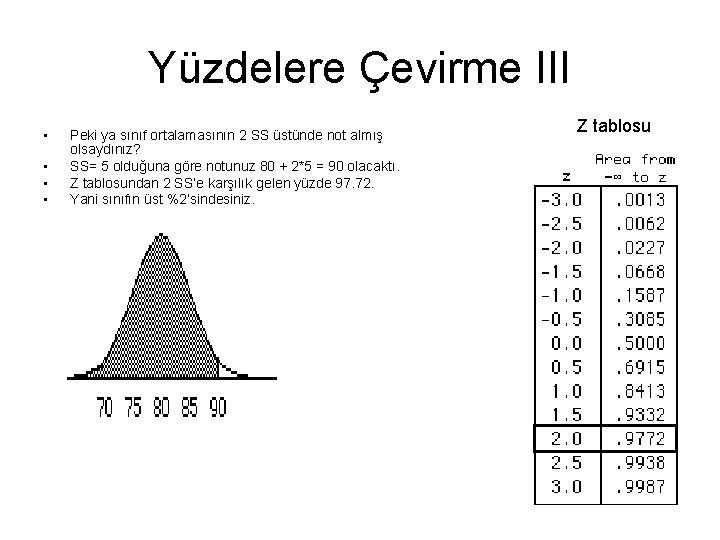 Yüzdelere Çevirme III • • Peki ya sınıf ortalamasının 2 SS üstünde not almış