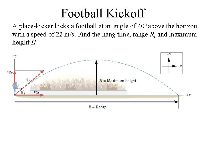 Football Kickoff A place-kicker kicks a football at an angle of 400 above the Football Kickoff A place-kicker kicks a football at an angle of 400 above the