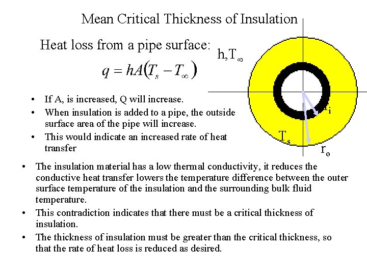 Mean Critical Thickness of Insulation Heat loss from a pipe surface: h, T •