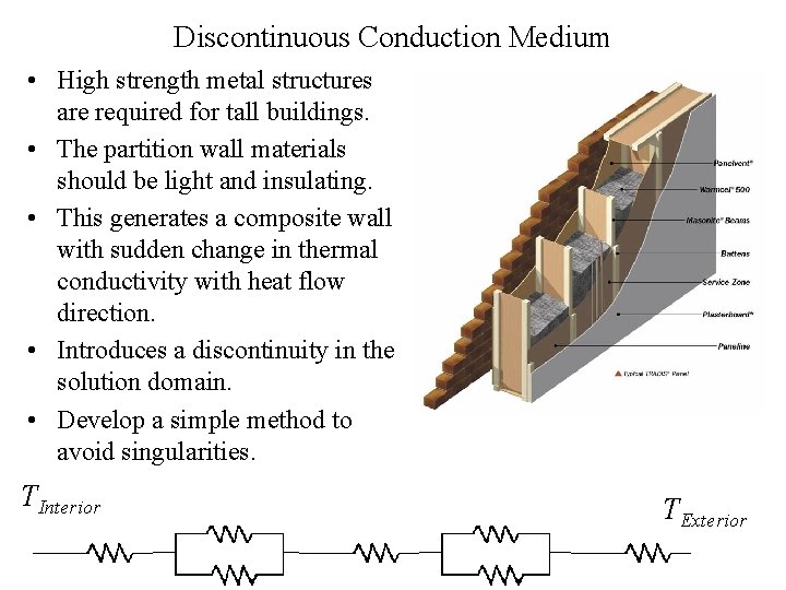 Discontinuous Conduction Medium • High strength metal structures are required for tall buildings. •