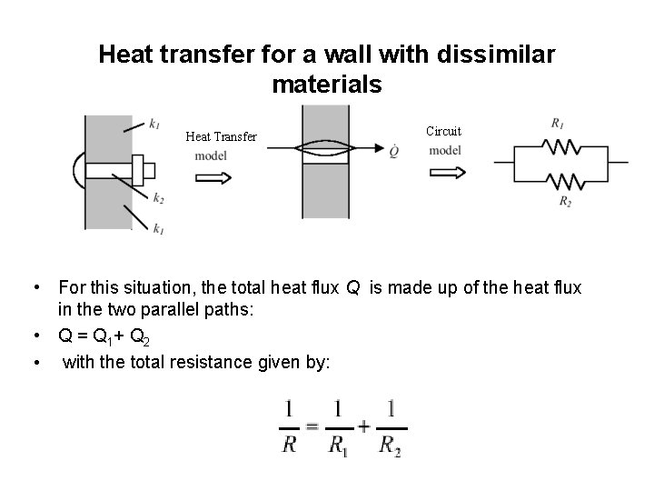 Heat transfer for a wall with dissimilar materials Heat Transfer Circuit • For this