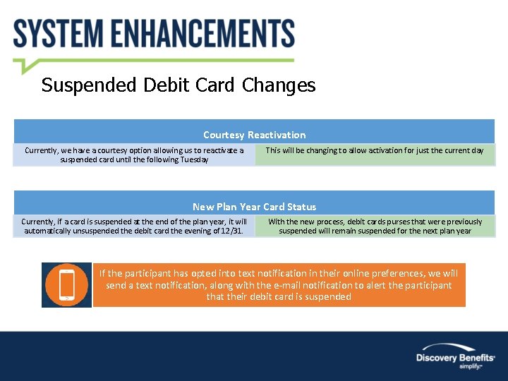 Suspended Debit Card Changes Courtesy Reactivation Currently, we have a courtesy option allowing us