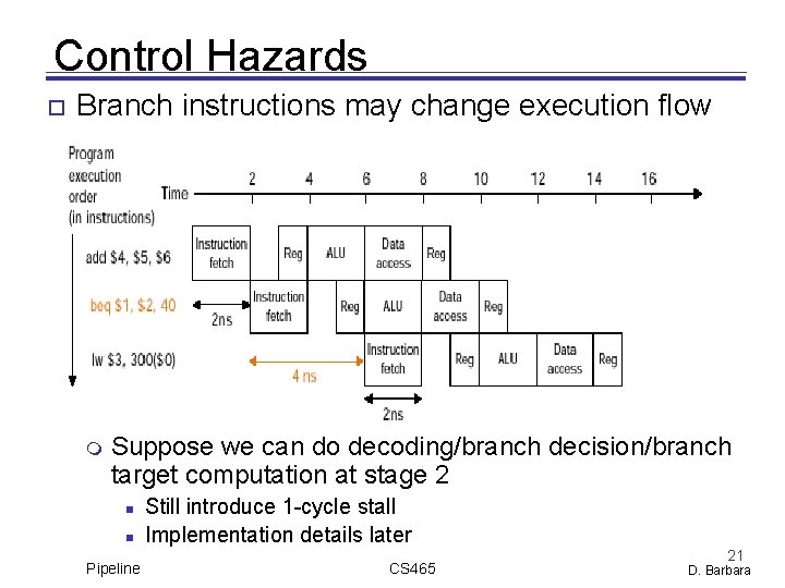 Control Hazards Branch instructions may change execution flow Suppose we can do decoding/branch decision/branch