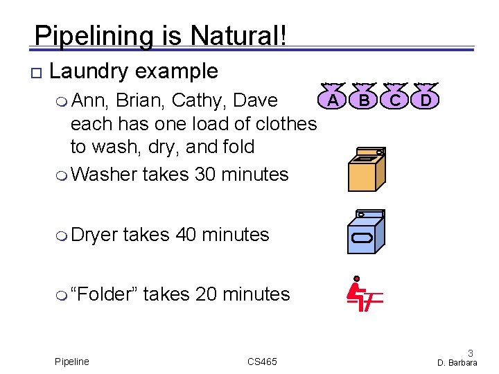 Pipelining is Natural! Laundry example Ann, A B C D Brian, Cathy, Dave each
