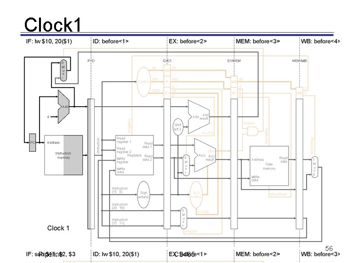 Clock 1 Pipeline CS 465 56 D. Barbara 