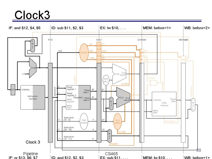 Clock 3 Pipeline CS 465 58 D. Barbara 