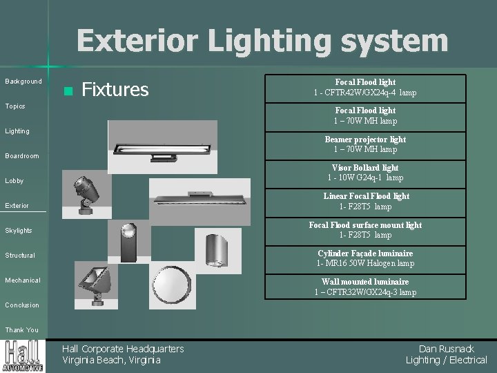 Exterior Lighting system Background n Fixtures Topics Focal Flood light 1 - CFTR 42