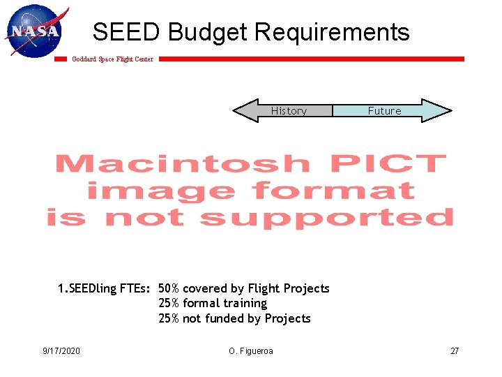 SEED Budget Requirements Goddard Space Flight Center History Future 1. SEEDling FTEs: 50% covered