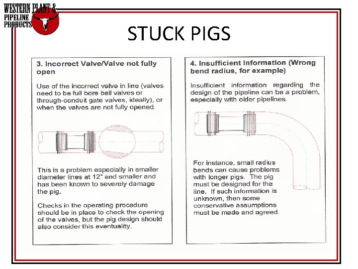 STUCK PIGS STUCK PIGS