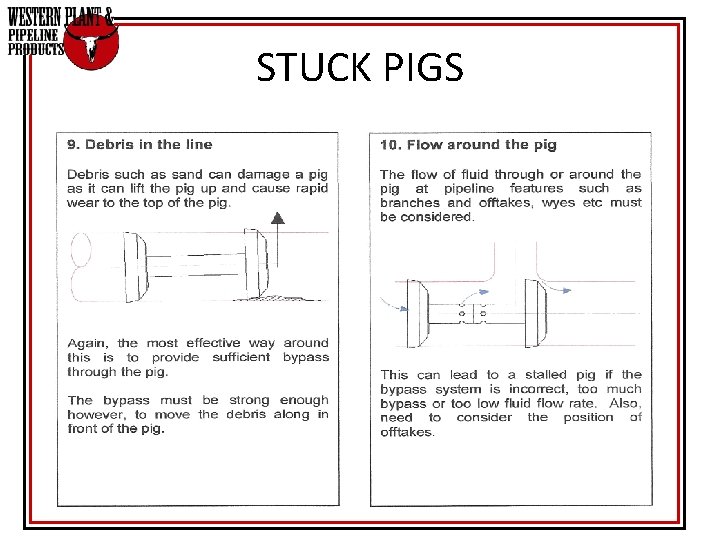 STUCK PIGS STUCK PIGS