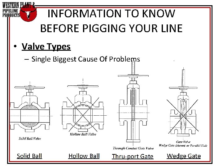 INFORMATION TO KNOW BEFORE PIGGING YOUR LINE • Valve Types – Single Biggest Cause INFORMATION TO KNOW BEFORE PIGGING YOUR LINE • Valve Types – Single Biggest Cause