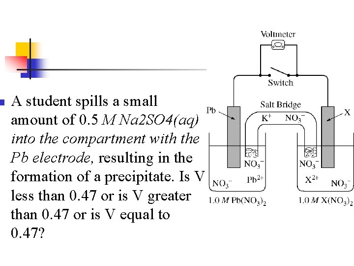 n A student spills a small amount of 0. 5 M Na 2 SO