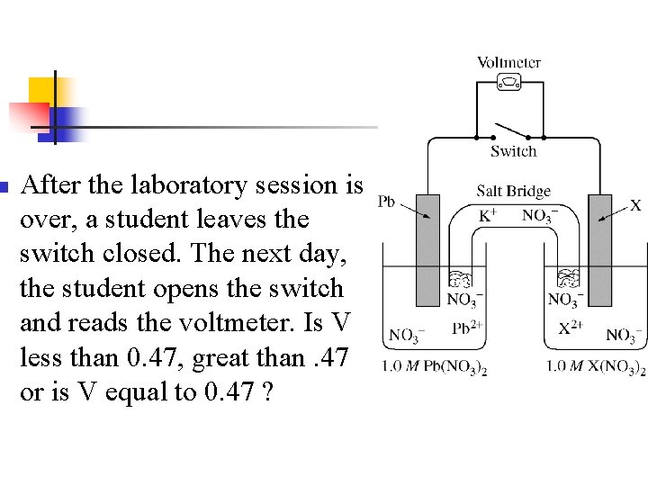 n After the laboratory session is over, a student leaves the switch closed. The