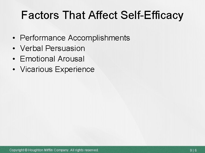 Factors That Affect Self-Efficacy • • Performance Accomplishments Verbal Persuasion Emotional Arousal Vicarious Experience